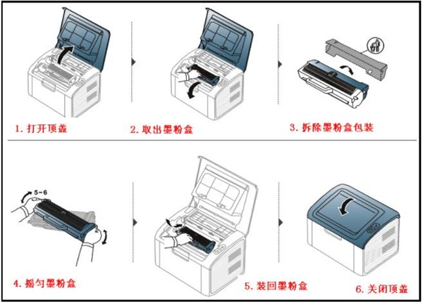 三星ml2161打印机怎么换粉墨盒