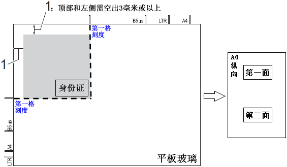 兄弟t510w如何复印身份证1