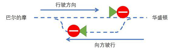 新手攻略1