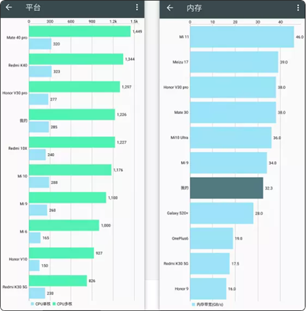 隐秘参数app使用说明2