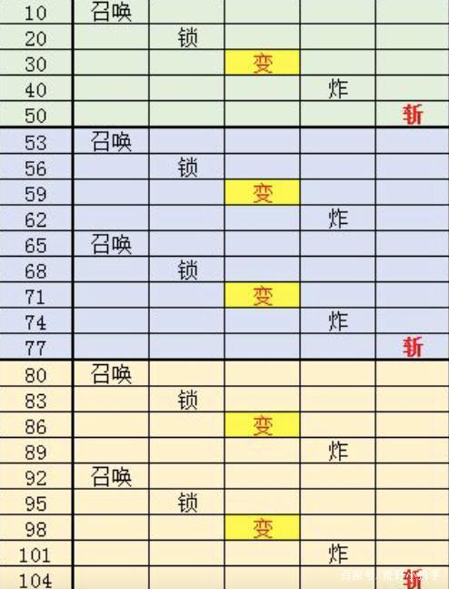 球球英雄官方版下载截图4