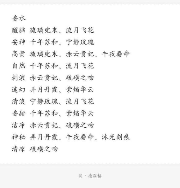 螺旋圆舞曲熏香室攻略2