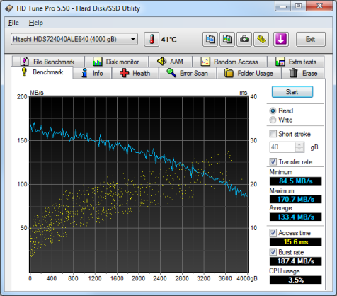 HD Tune Pro中文版